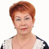 Беличенко Ольга Леонидовна