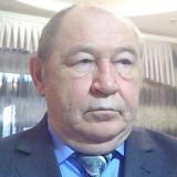 Жданов Сергей Александрович